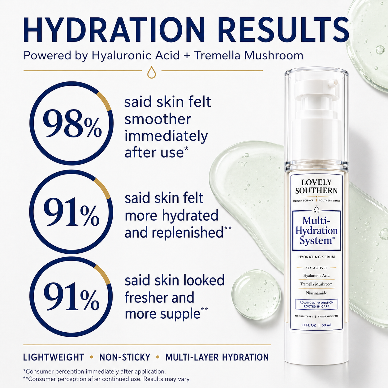 Multi-Hydration System